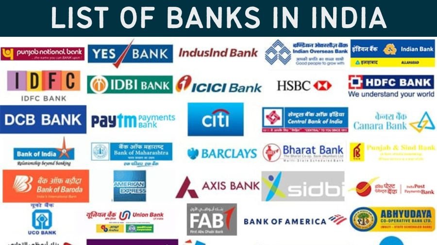 List of Banks in India